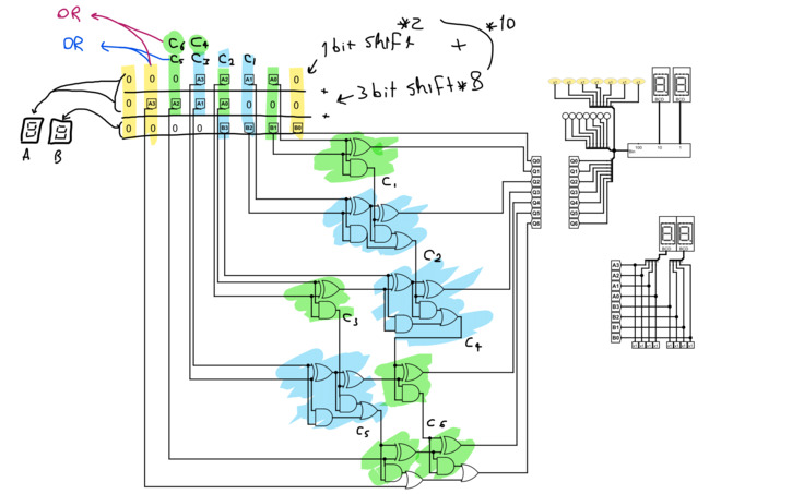 Circuit design 2-digit BCD to 7-bit binary converter - Tinkercad