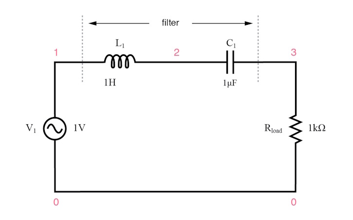 Circuit design RLC Band-pass Filter [serie] - Tinkercad