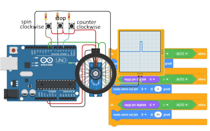 Circuit design Arduino drives Continuous Servo [block code] - Tinkercad