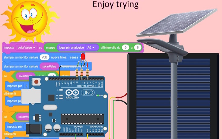 Circuit design Solar cell, solar Cell Project [block code] - Tinkercad