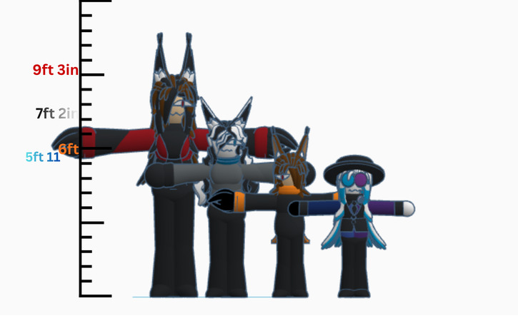 3D design Height comparison chart (my OCs) - Tinkercad