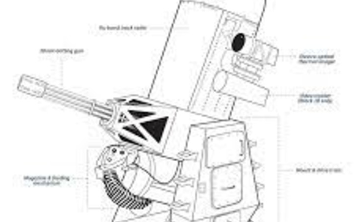 3D design c-ram turret - Tinkercad