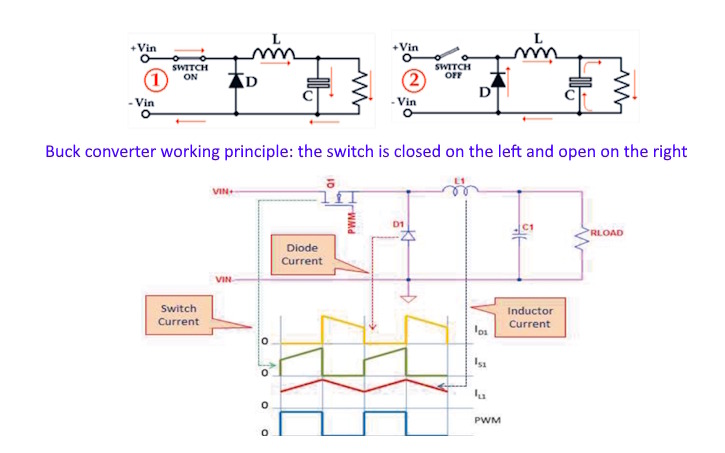 Circuit design Arduino-based Buck Converter [block code] - Tinkercad