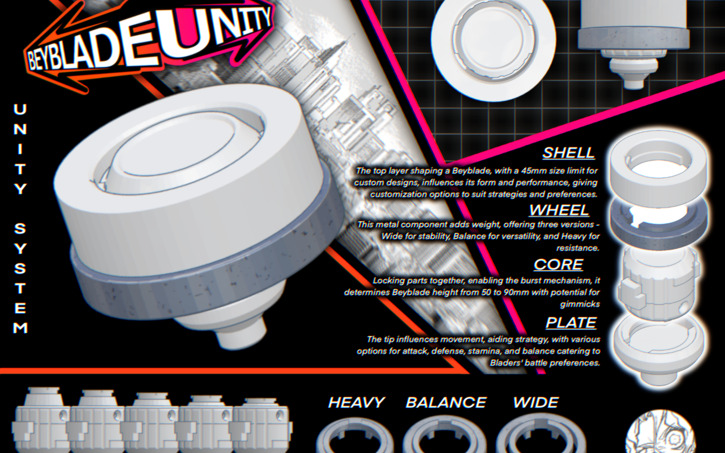 Beyblade Unity Project 3D design 【3D TEMPLATE】Beyblade Unity System - Tinkercad