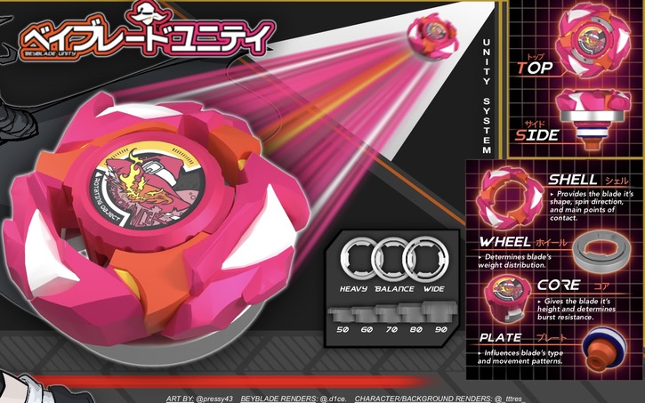 3D design Basic Unity [BEYBLADE UNITY SYSTEM TEMPLATE] - Tinkercad